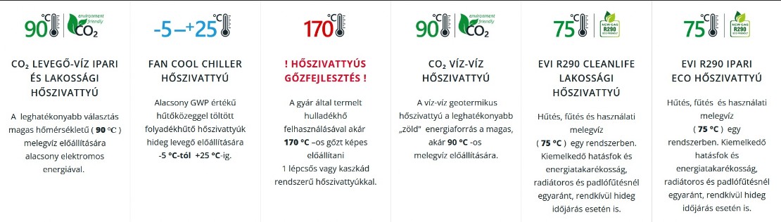Választékunk